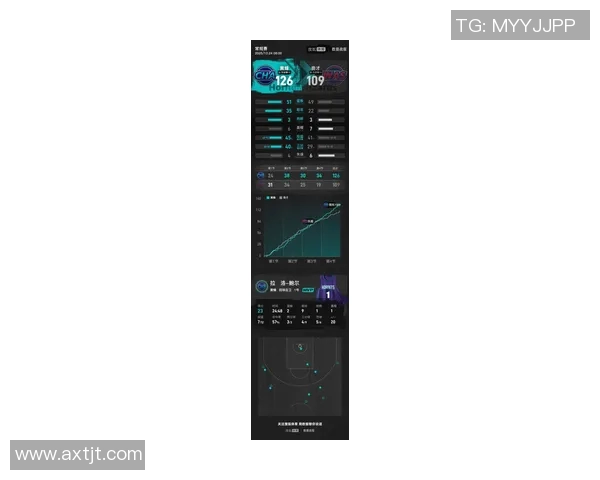 [2026年02月08日] 深度解析黄蜂八连胜奇迹：新秀三分奇兵+鲍尔健康回归+锋线双星，三大核心合力驱动